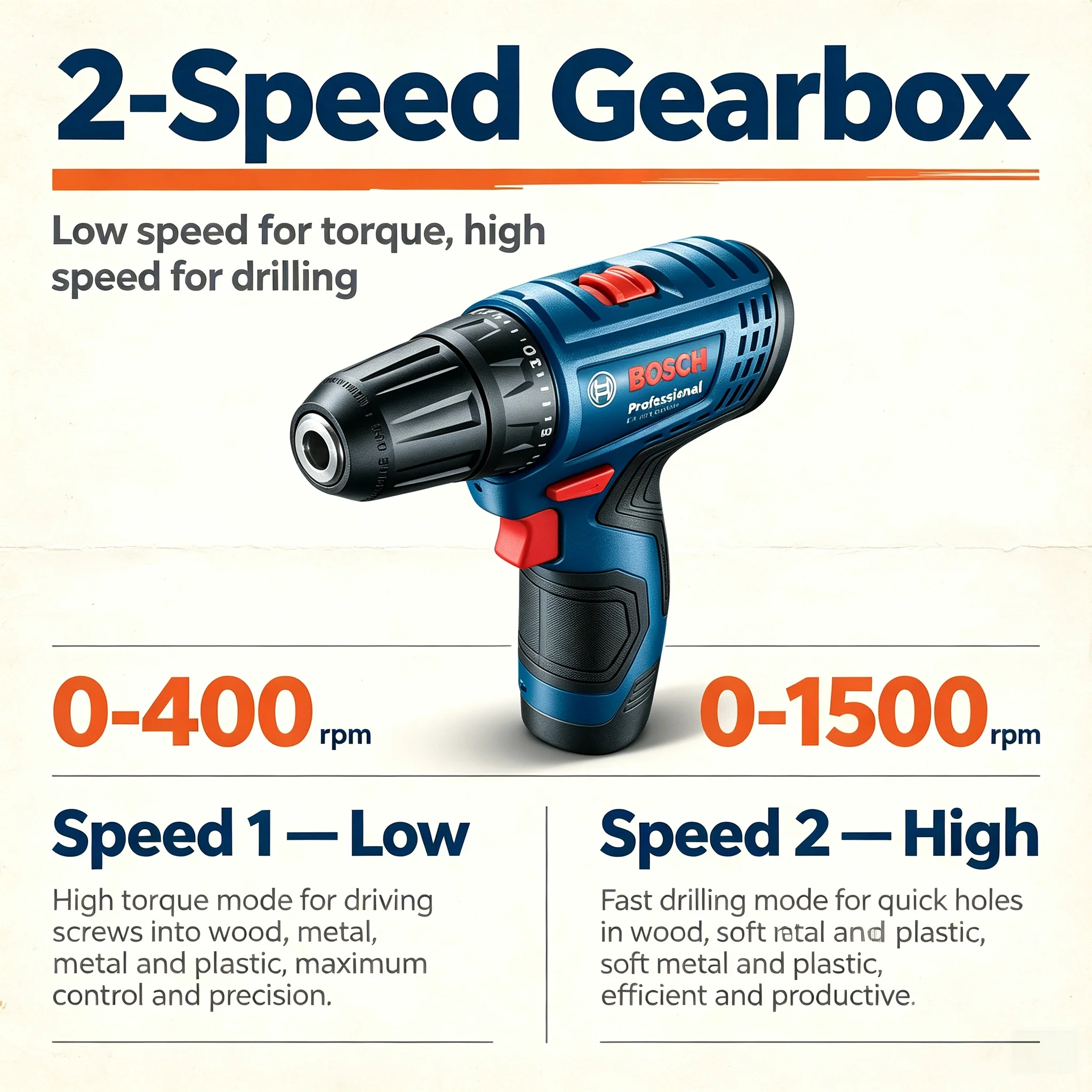 Trapano Elettrico a Batteria B - Power Tools Hand Tools recensione e prezzo