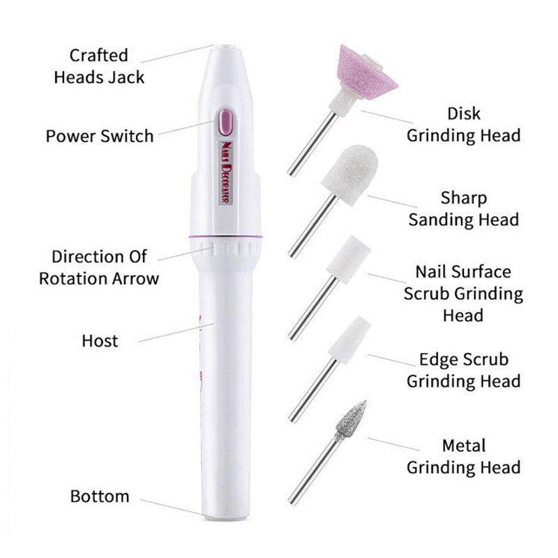 Kit Portatile per Manicure e P - Power Tools Online recensione e prezzo