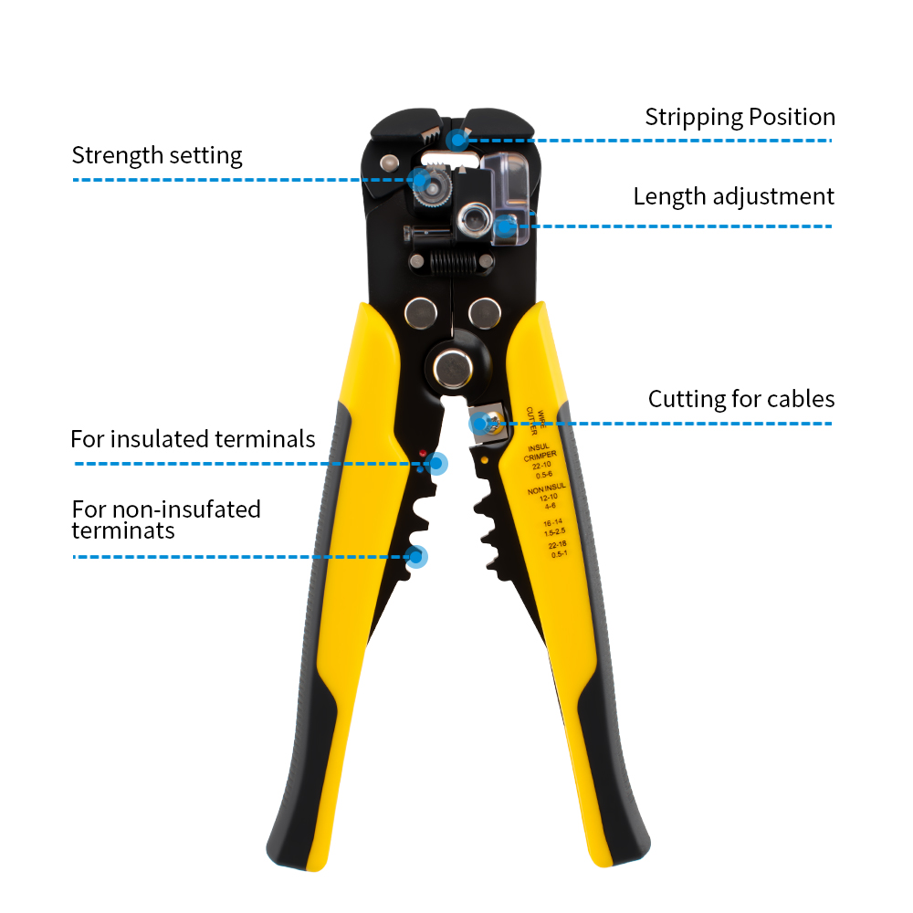 Pinza Multifunzione per Elettr - Power Tools Germany recensione e prezzo