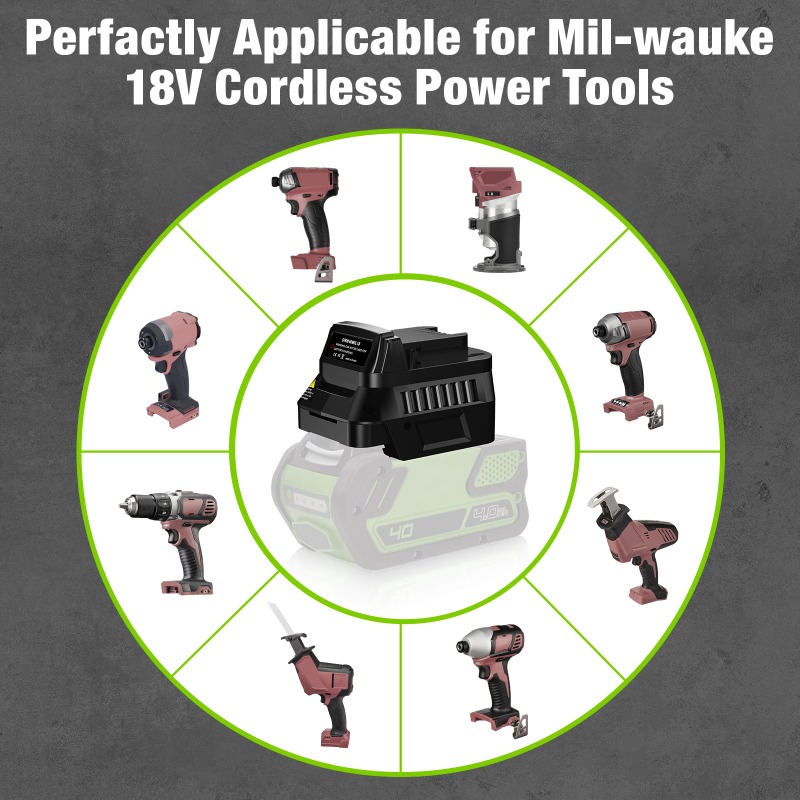 Adattatore Convertitore Batter - Power Tools Use recensione e prezzo